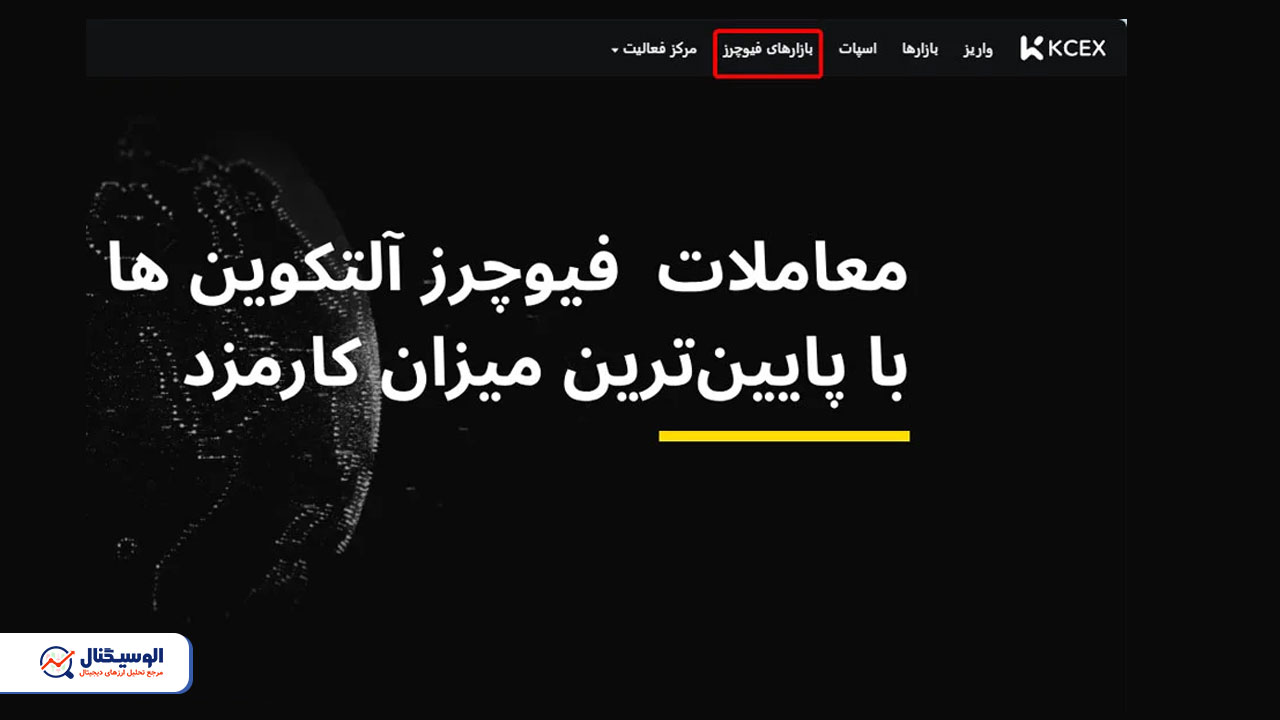 معاملات فیوچرز در صرافی kcex