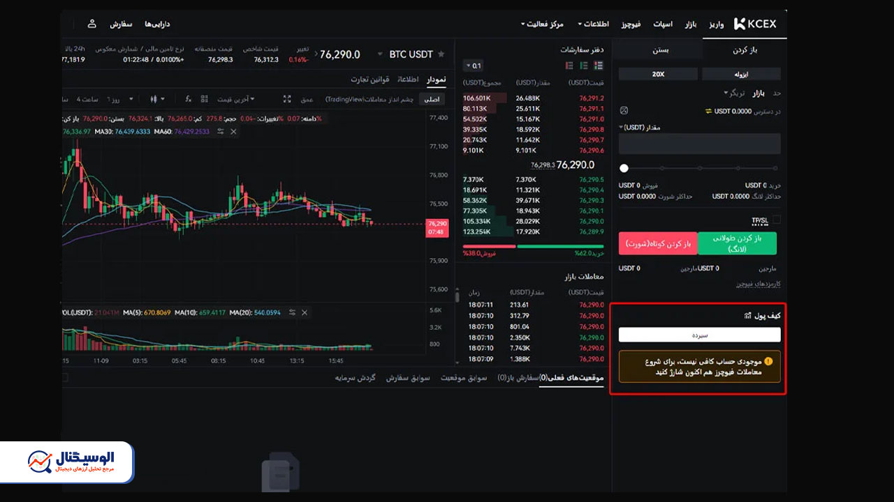 پنل معاملات فیوچرز صرافی kcex