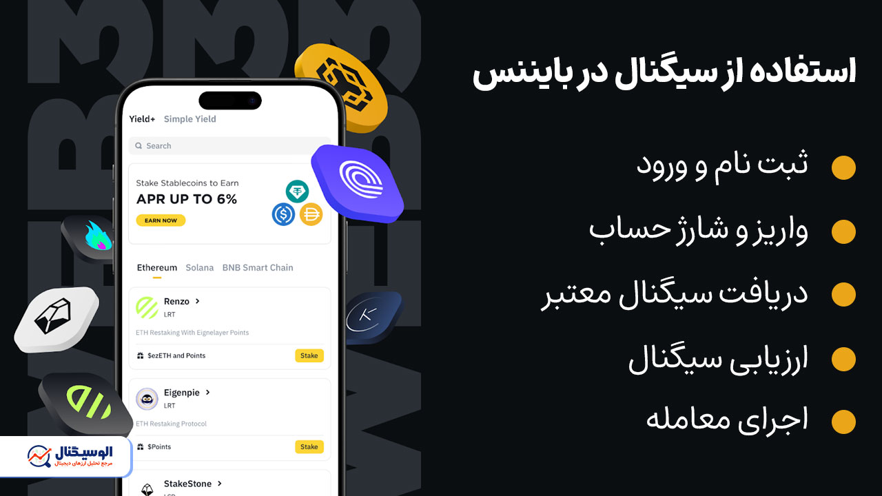 استفاده از سیگنال در صرافی بایننس