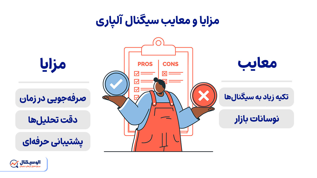 مزایا و معایب سیگنال آلپاری فارکس