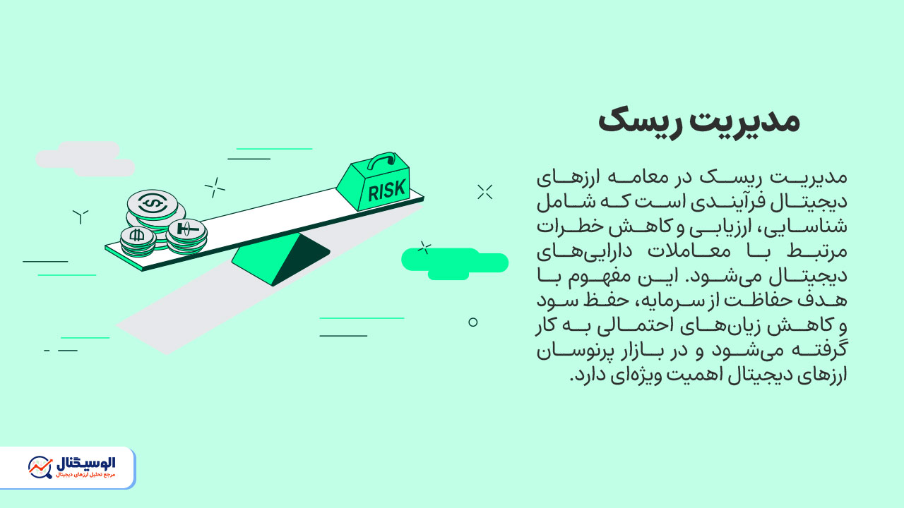 مدیریت ریسک در معامله ارز دیجیتال چیست؟